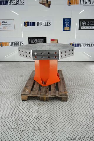 Машина для позиционирования  Z.TT.1Axes_1000