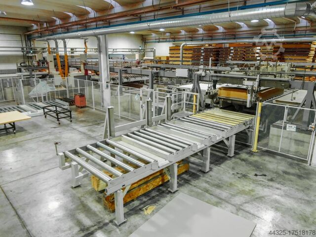 Пила для панелей с угловым дизайном SCHELLING AH 6 580/230