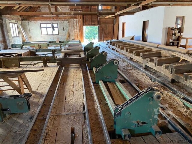 Призма с приводом от намоточного устройства Schmidt OF