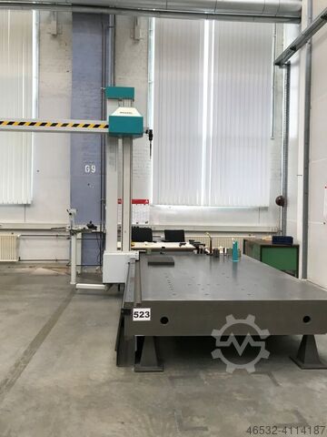 Координатной измерительной машины Wenzel RS1618