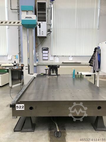 Координатной измерительной машины Wenzel RS1618