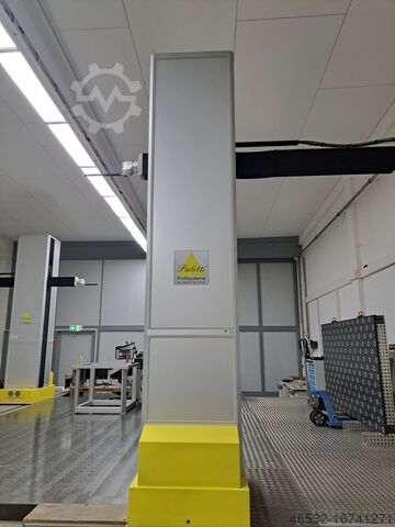 Координатно-измерительная машина Carl Zeiss SMC C99