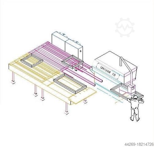 Возвратный транспорт/механизация, подходящая для Weinig Univar Weinig 
