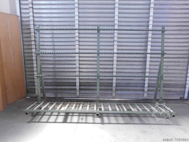 Роликовые конвейеры  