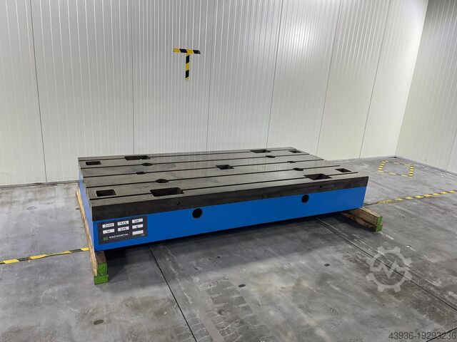 Зажимная пластина 3050 x 1525 (4 шт.) Stolle 