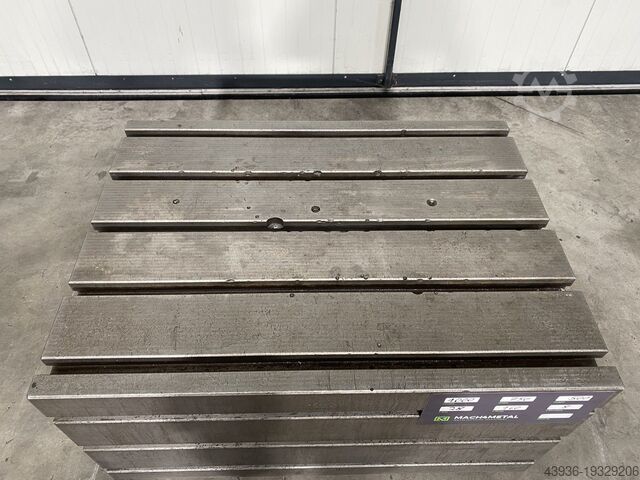 зажимной блок Stolle stolle