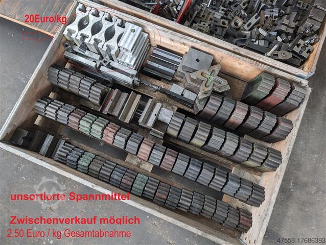 Зажимное устройство WMW diverse