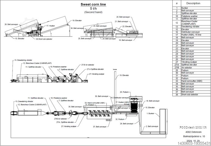 Линия сладкой кукурузы 5 т/ч  