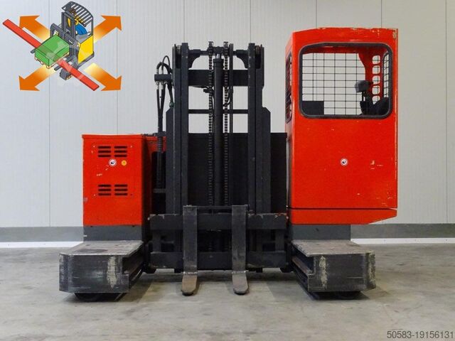 Четырехсторонний боковой загрузчик Bulmor EMU 25