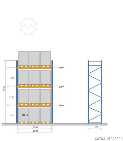 Многоярусный склад Nedcon Palettenregal