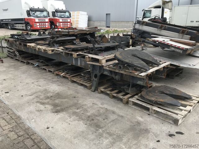 Пятое колесо jost STANDAARD SCHOTELS KOPPELSCHOTELS