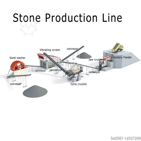 производственная линия для обработки камня и бетона Henan Mingyuan sand production line 50-600 t/h sand gravel production line