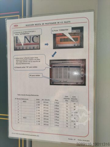 Декартов паллетизатор DNC RM-1 LINE