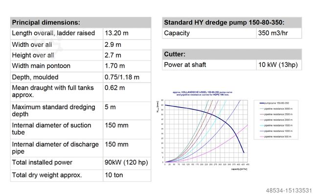 Всасывающий земснаряд SAUGBAGGER Z243