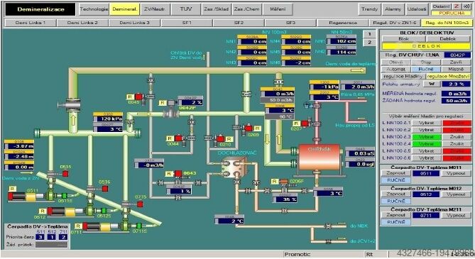 оборудование для очистки воды Water treatment equipment Coal power plant DEMI station