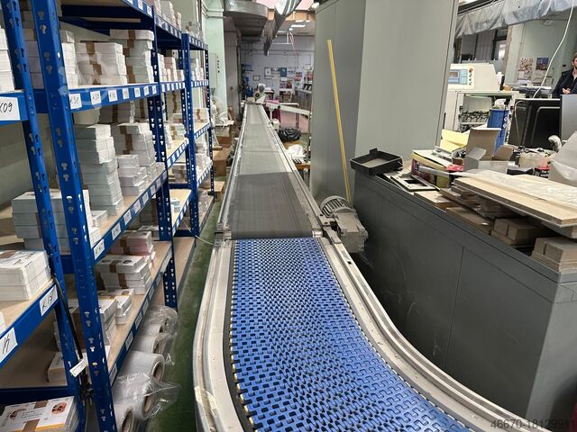 Идеальная система крепления Müller Martini Tigra