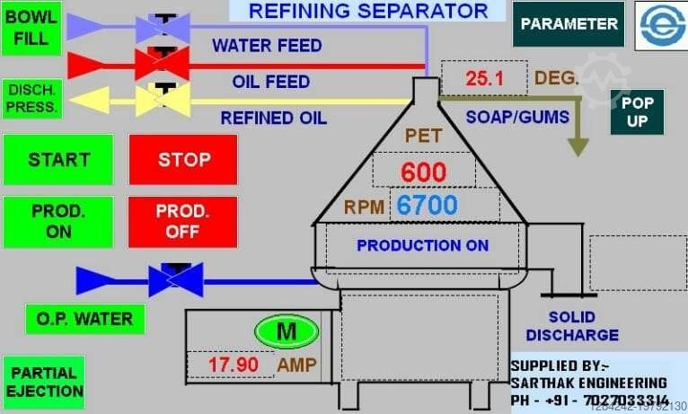 сепаратор GEA WESTFALIA RSE 120-01-777