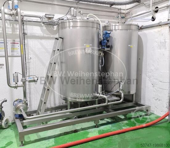 Система CIP Anlagenbau AG 