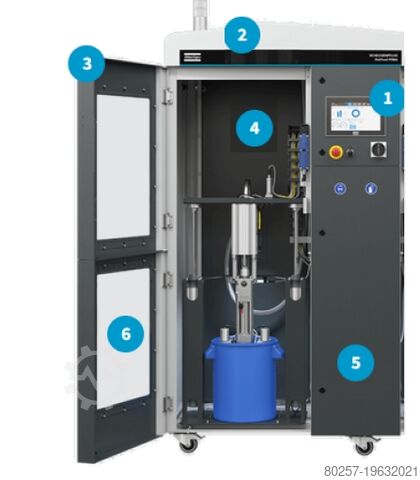 Транспортировка материалов для однокомпонентных веществ Scheugenpflug Pailfeed PF803 1K