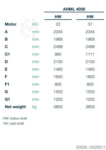 Смеситель кормов Buhler mixer Speedmix AHLM 4000