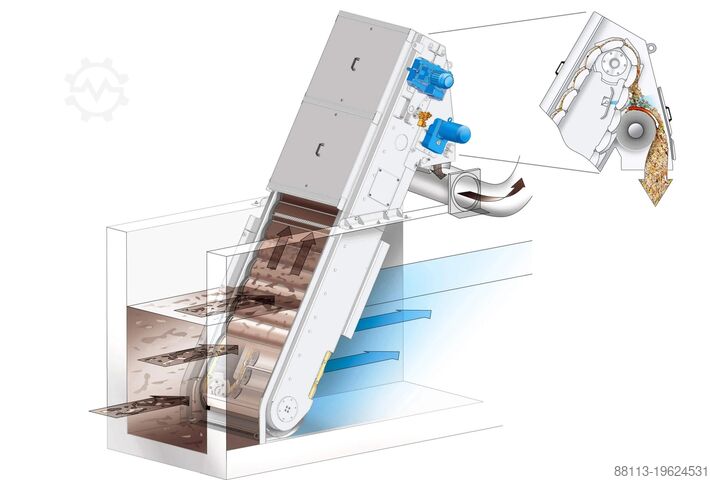 ленточная решеточная система HUBER SE EscaMax® Band screen