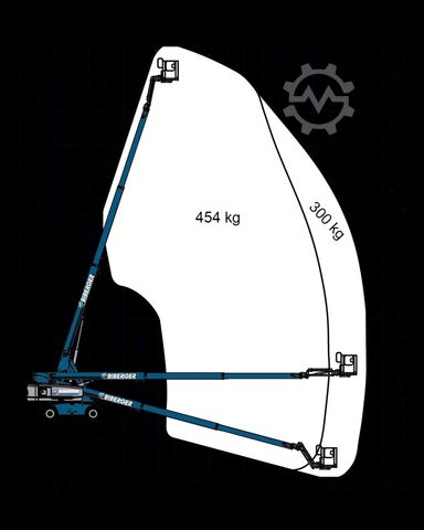 телескопическая стрела Genie S65 XC