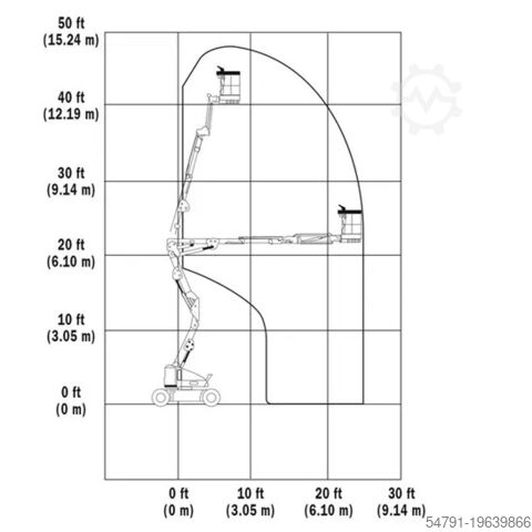 Шарнирно-телескопическая рабочая платформа JLG E400AJPN