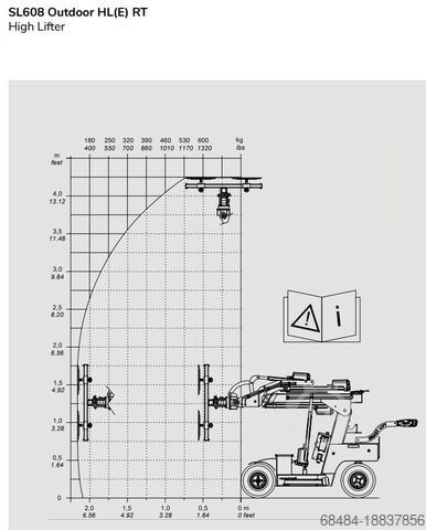 Мобильный кран Smartlift Outdoor SL 608HL E RT