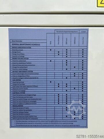 Агрегат Iveco CR13TE2A - 385 kVA Generator - DPX-19795