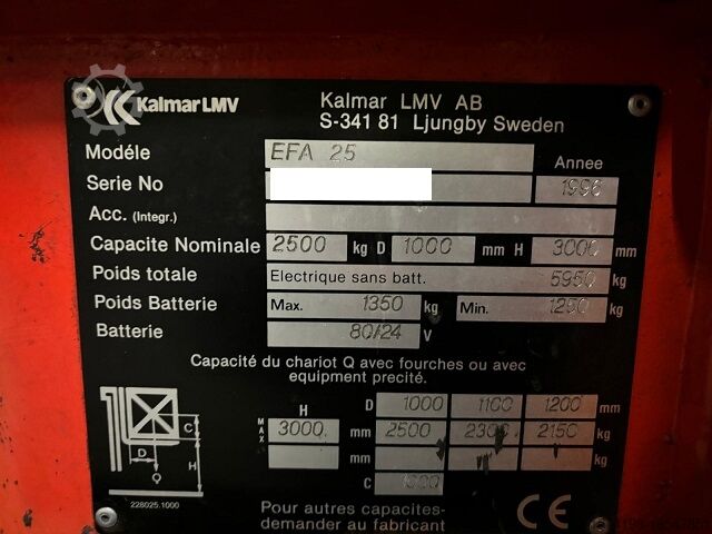 Боковой погрузчик Kalmar/Irion Kalmar/Irion EFA 25