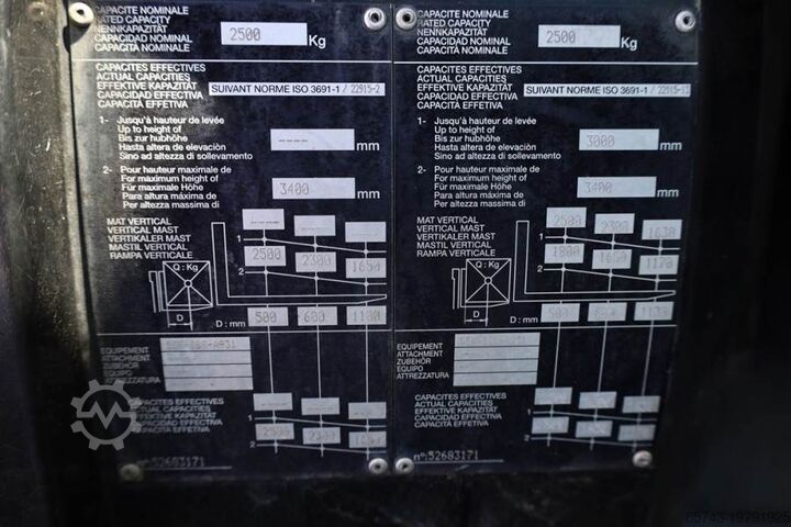 Вездеходный вилочный погрузчик Manitou MC25-4 Valid Inspection, *Guarantee, Diesel, 4x4 D
