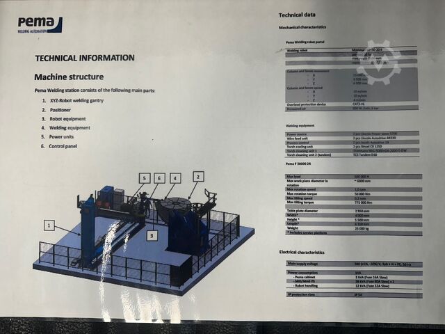сварочная станция Pema Welding station
