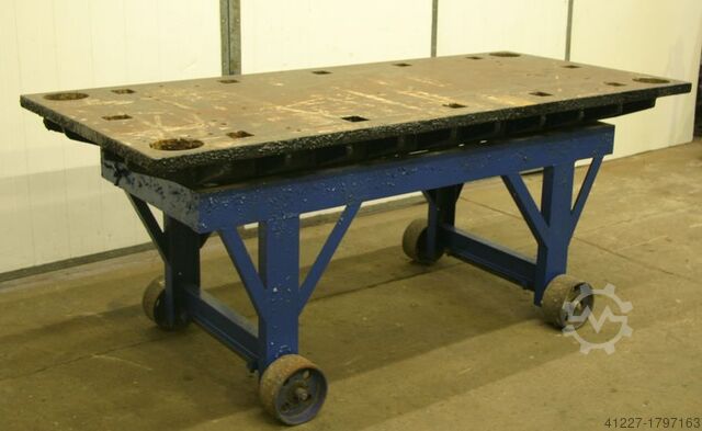 Зажимная пластина Guss Typ 1060/2280