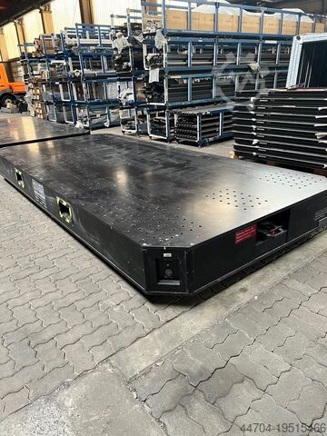 подвижная прижимная плита Witte Sandwichplatte 350 x 2000 x 4500