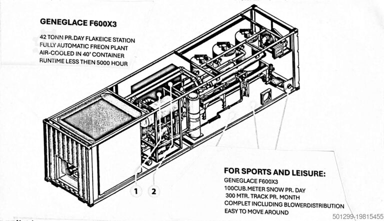Контейнеризированное оборудование для производства льда Geneglace Icemakers F600x3 Icefactory