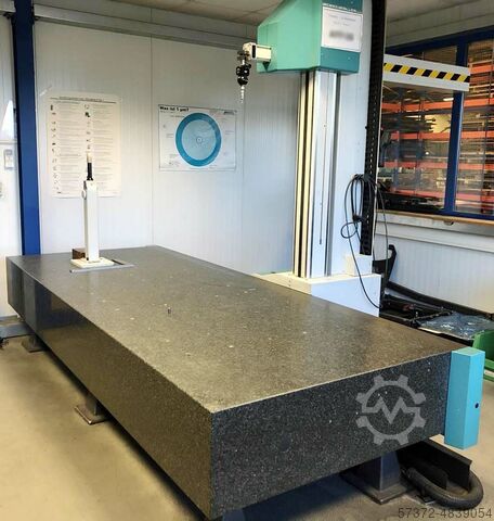 Координатной измерительной машины WENZEL RSplus