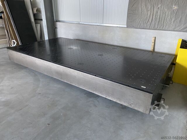 Координатной измерительной машины Zeiss Carfit