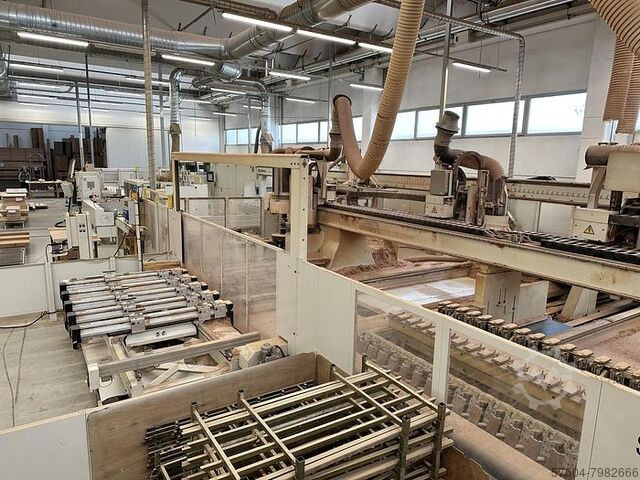 Центр обработки окон и дверей Scm Integra System