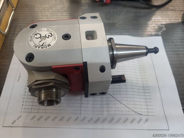 Агрегат Morari TOM 0 H/S ATC