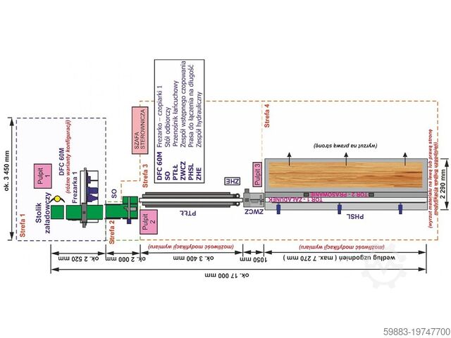 линия для микрошипового соединения FAMAD PDFD-I