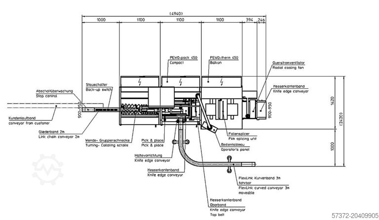Станок для обвязки лентой Pester Pac PEWO-pack Therm 450/Compact 450