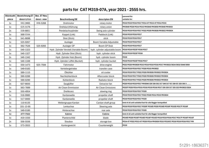 Мобильный экскаватор Caterpillar parts from CAT M319-07A year 2021