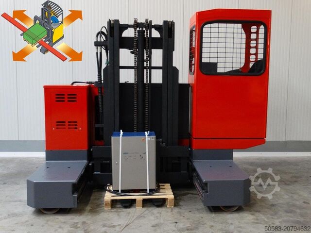 Четырехсторонний боковой загрузчик Bulmor EMU 25