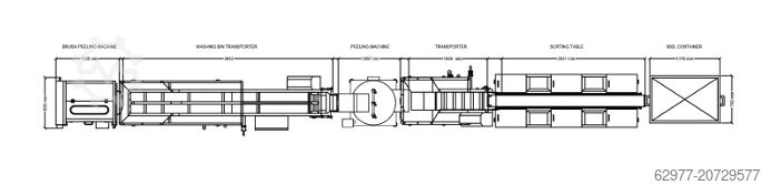 Полностью из нержавеющей стали, пищевого назначения Kronitek AE-KPM500
