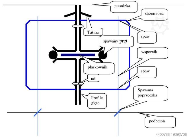 Стальные деформационные швы для бетона Dekor PUHB 