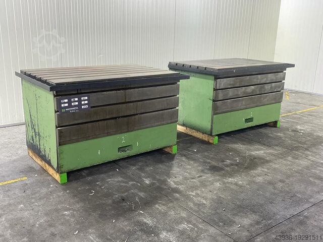 Кубики зажимные 1500 x 1000 x 900 (2 шт.) Correa DT-4