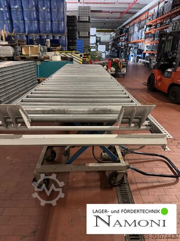 Элемент съема/подачи, роликовый конвейер Rack & Roll Schwerkraft