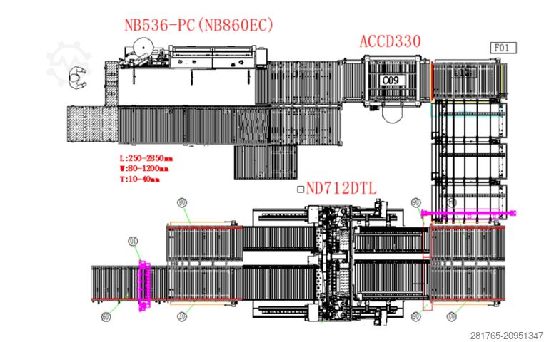 Полная линия кромкооблицовки и сверления по 6 сторонам Nanxing NB860EC + ND712DTL