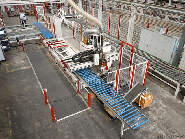 Центр обработки с окантовкой по краям IMA BIMA 410/V