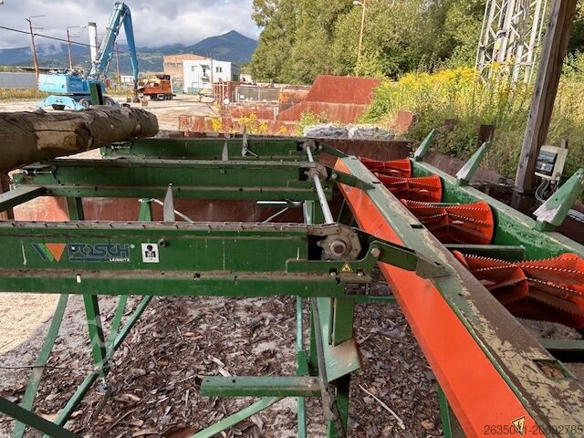 режущий станок Posch Linia